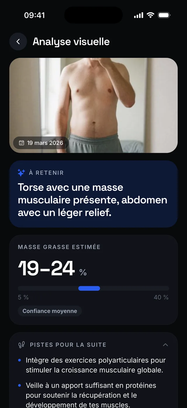 Écran « Analyse visuelle » de l’app : photo datée, résumé à retenir, masse grasse estimée en fourchette (19–24 %) et pistes pour la suite.